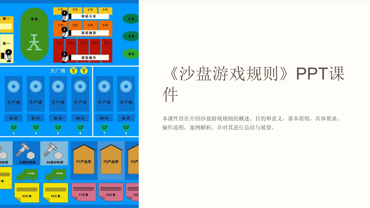 《沙盘游戏规则》课件