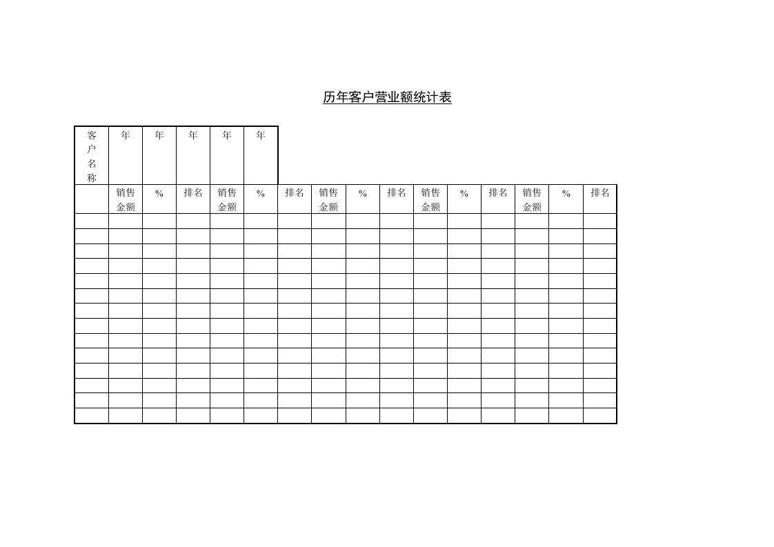 spc统计各种应用表格9