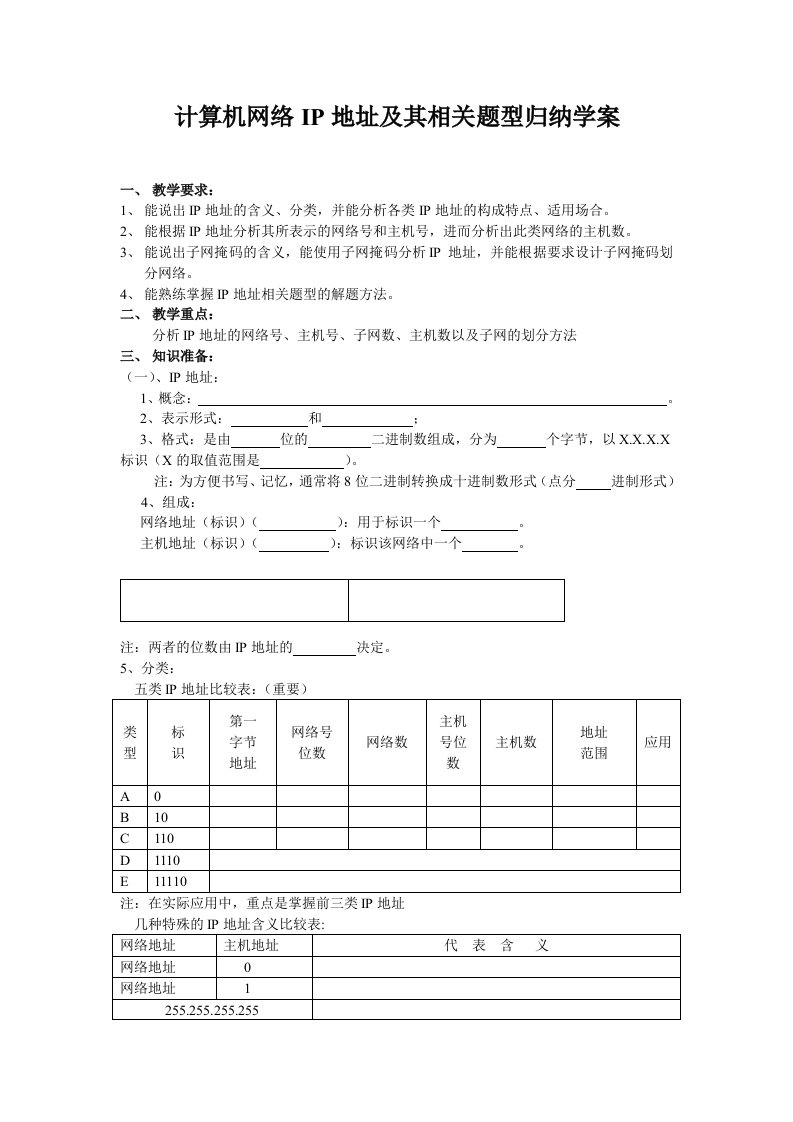 IP地址及其相关题型归纳学案