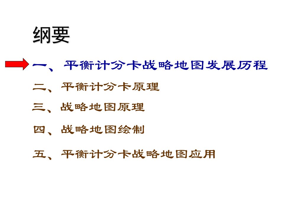 第5讲平衡计分卡战略地图ppt课件