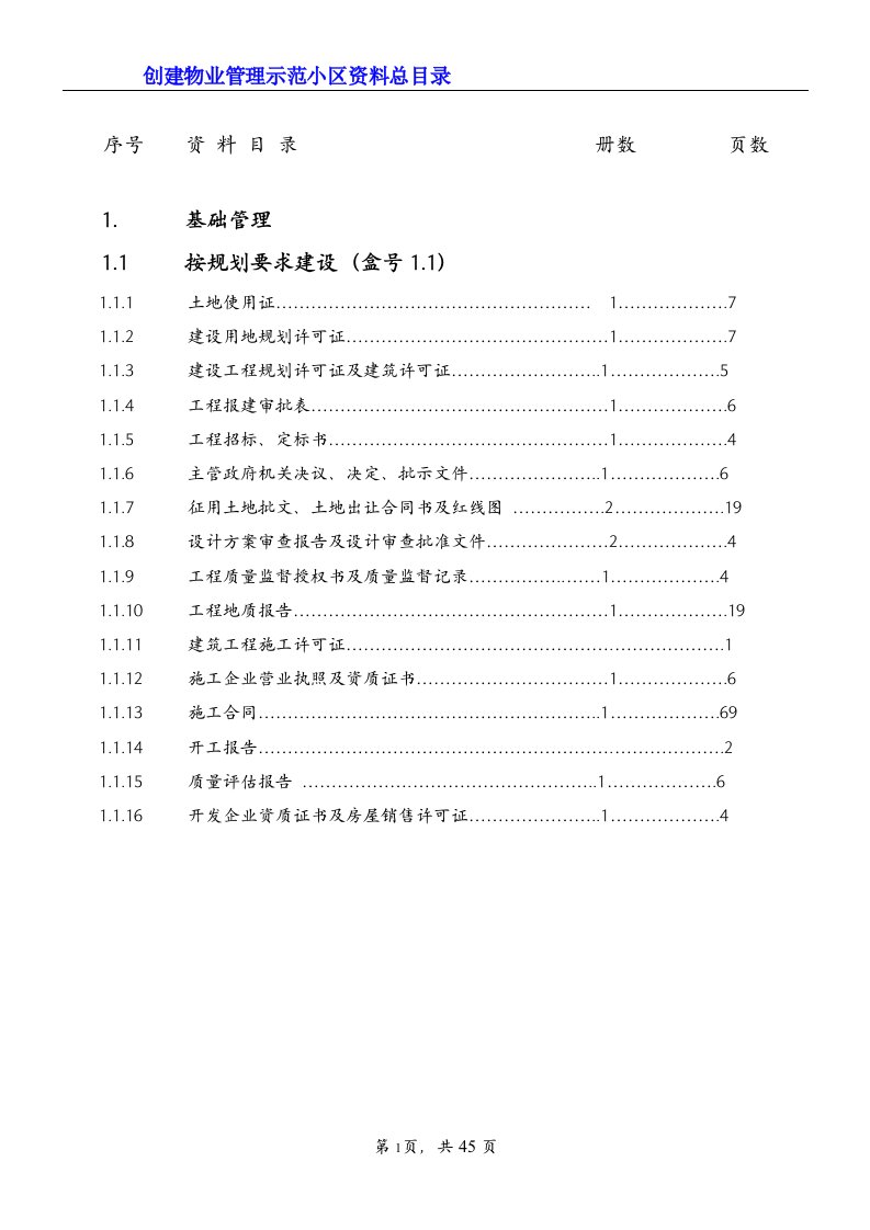 物业创优资料目录