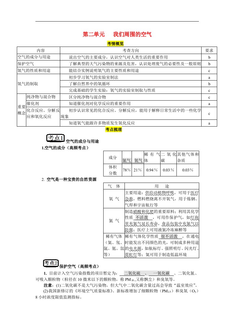 人教版中考化学第二单元《我们周围的空气》word复习