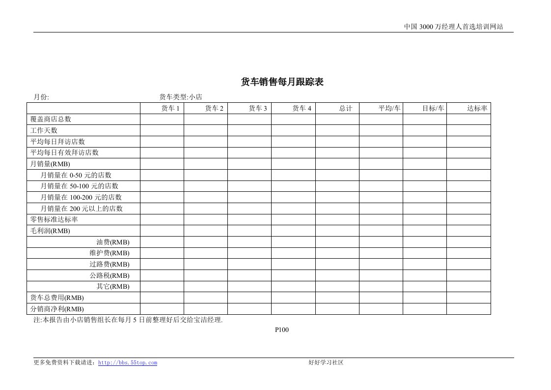 【管理精品】麦肯锡-P&G公司营销项目全案--货车销售每月跟踪表J