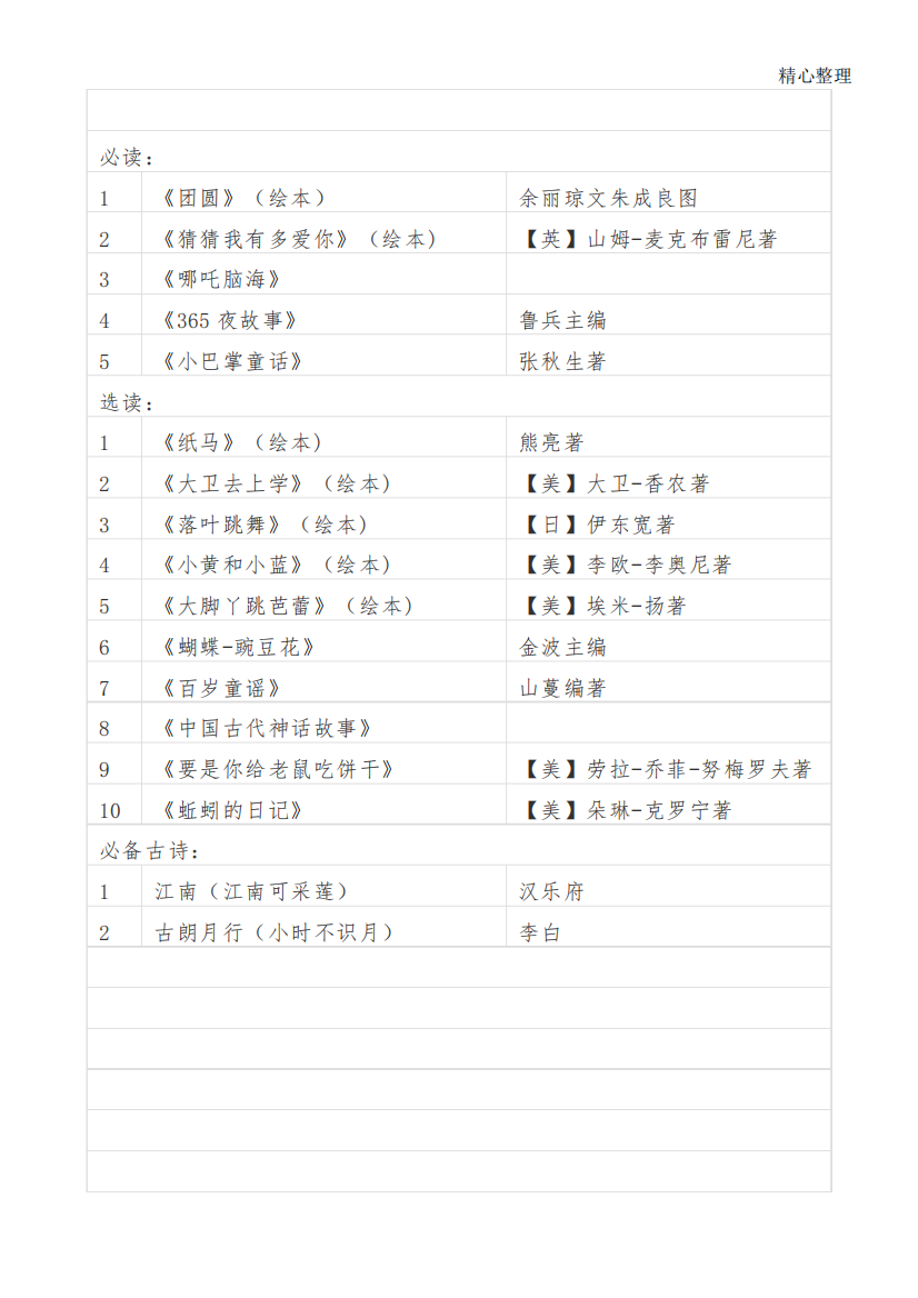 重点小学语文课外阅读手册目级