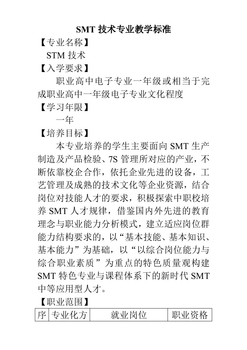 公司SMT技术专业管理教学标准