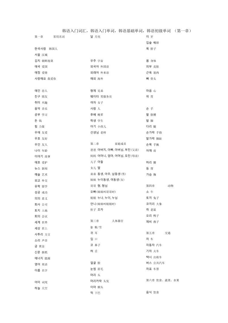 韩语韩国网站韩语入门词汇