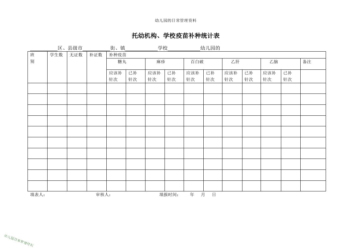 托幼机构、学校疫苗补种统计表