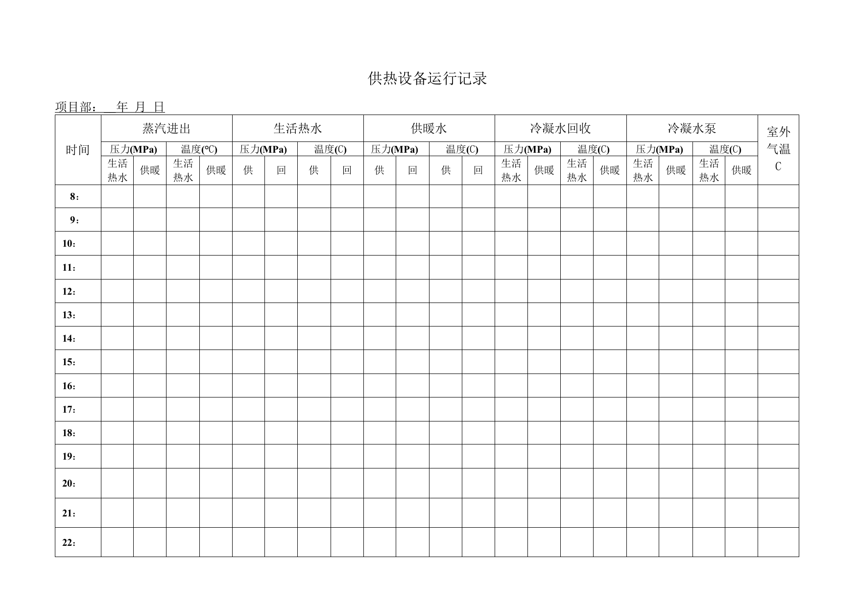 供热设备运行记录