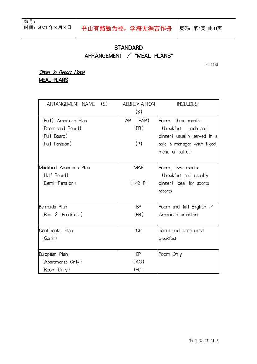 酒店客房营运专用参考资料