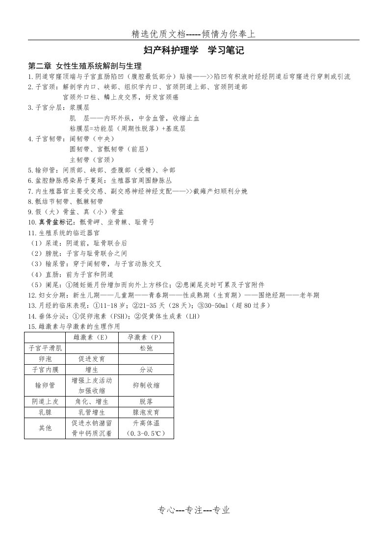 妇产科护理学学习笔记(共32页)