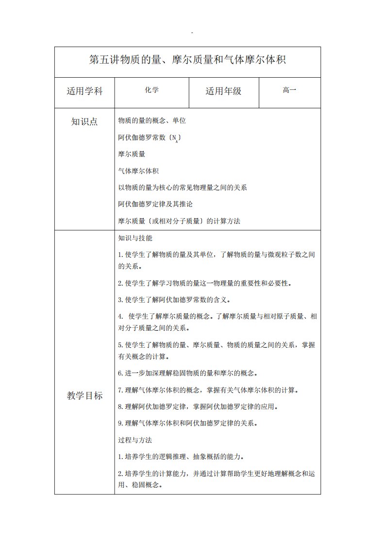 高一化学物质的量、摩尔质量和气体摩尔体积教案