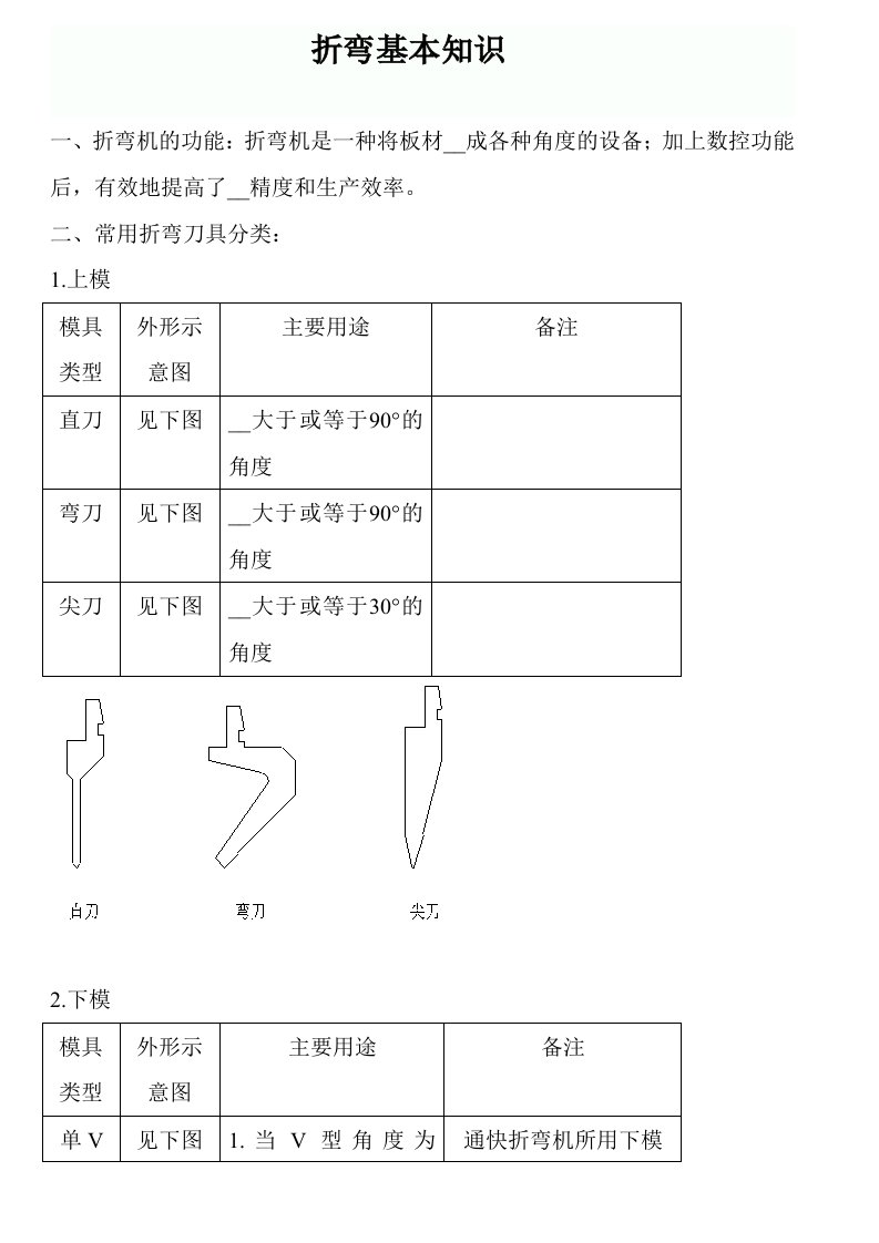 折弯基本知识