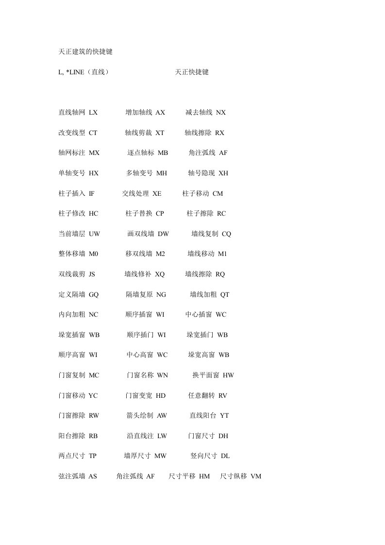 天正3.0建筑的快捷键