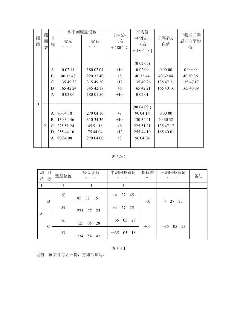 测量学水平角竖直角测量数据