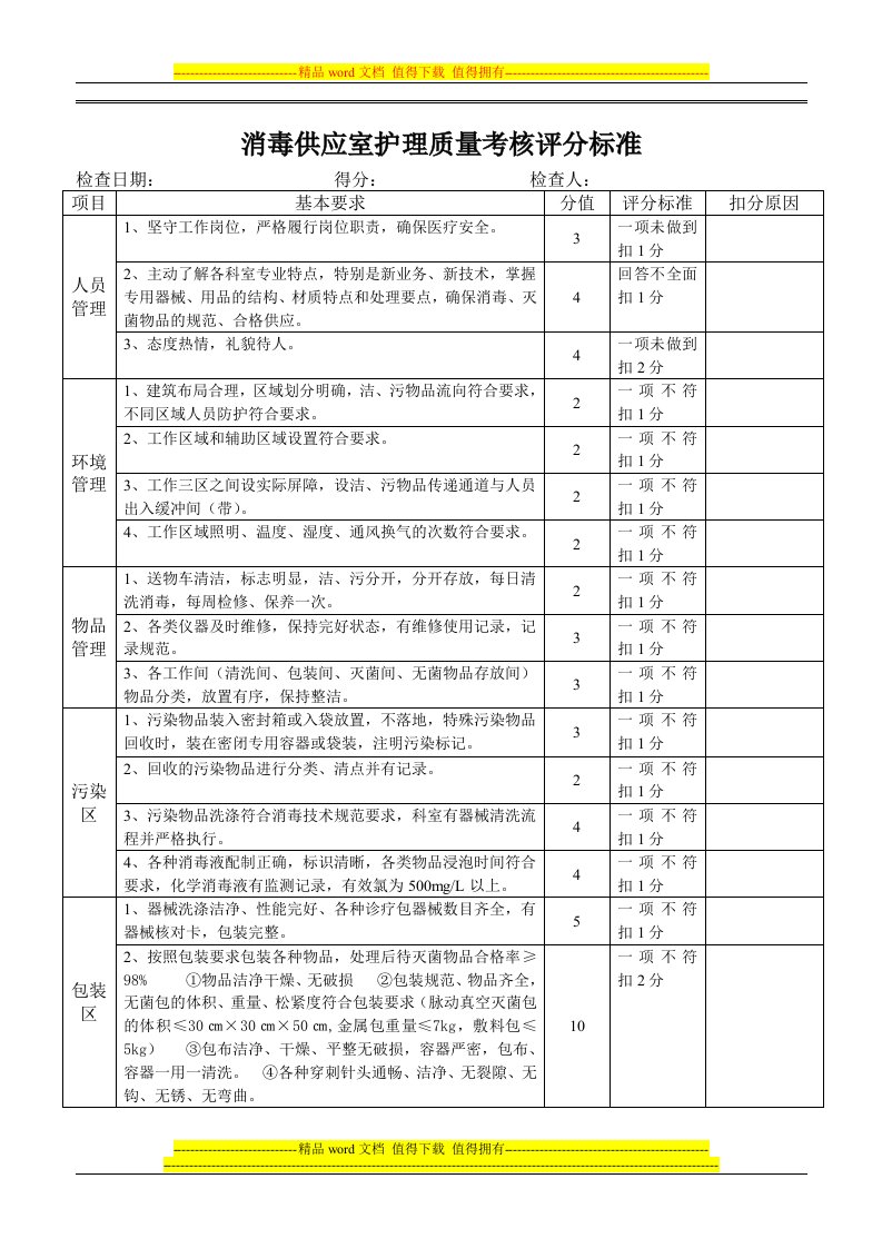 消毒供应室护理质量考核评分标准