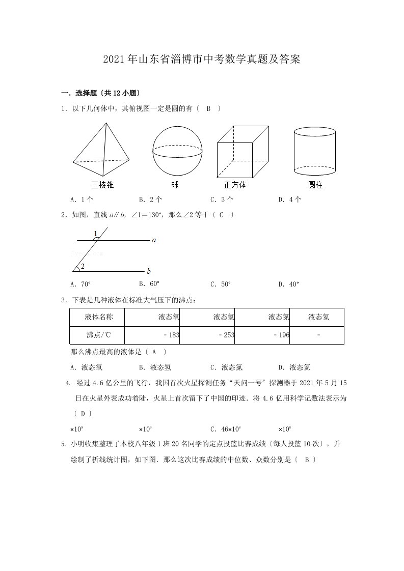 2021年山东省淄博市中考数学真题附答案解析版