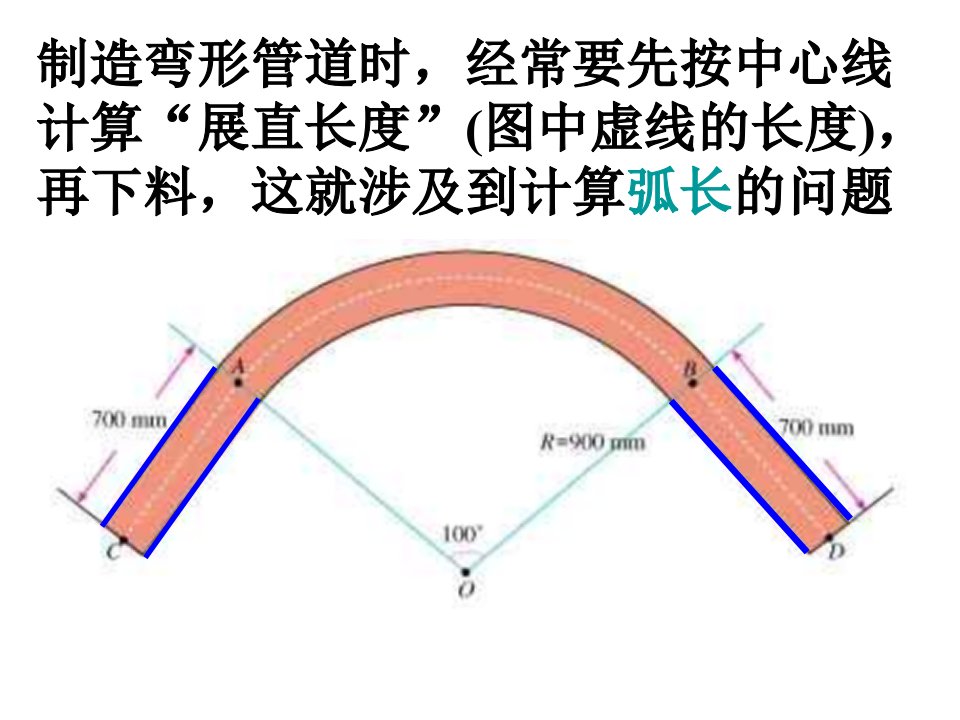 弧长和扇形面积