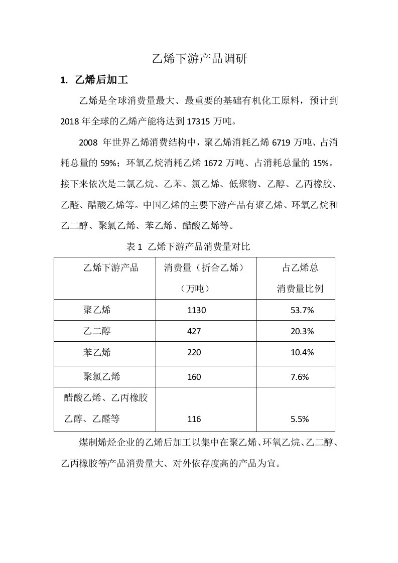 乙烯下游产品调研