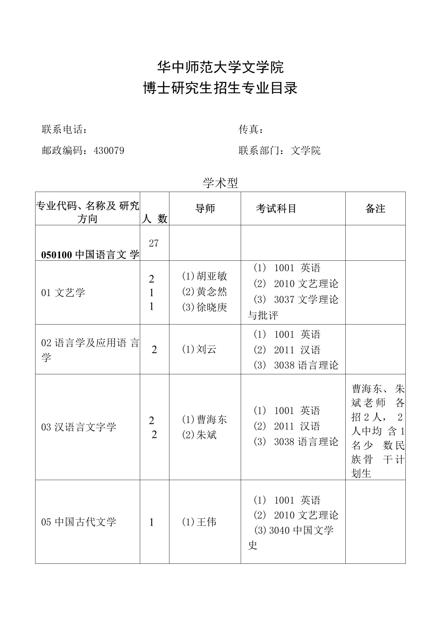 华中师范大学文学院博士研究生招生专业目录