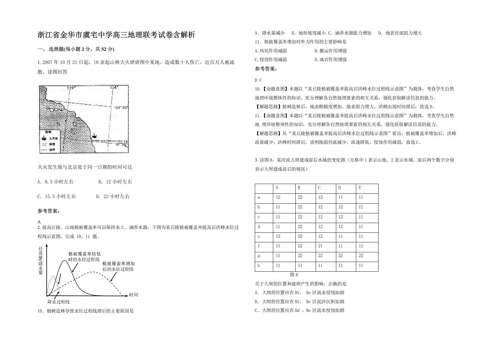 浙江省金华市虞宅中学高三地理联考试卷含解析