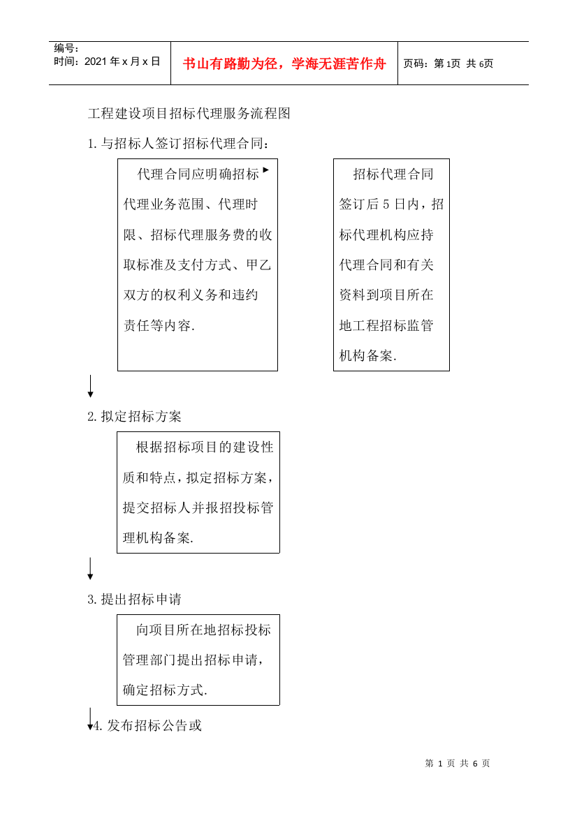 招标代理流程图