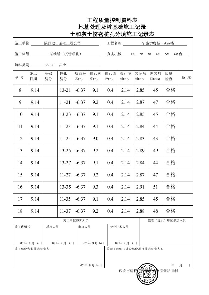 土和灰土挤密桩桩孔分填施工记录表