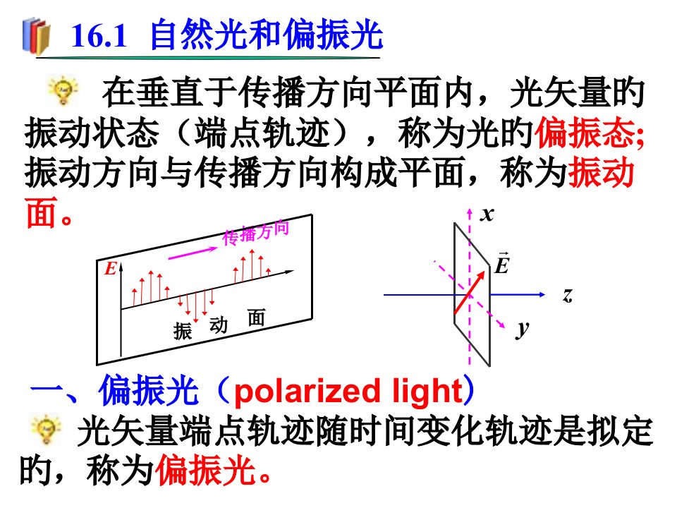 大学物理6光的偏振市公开课获奖课件省名师示范课获奖课件