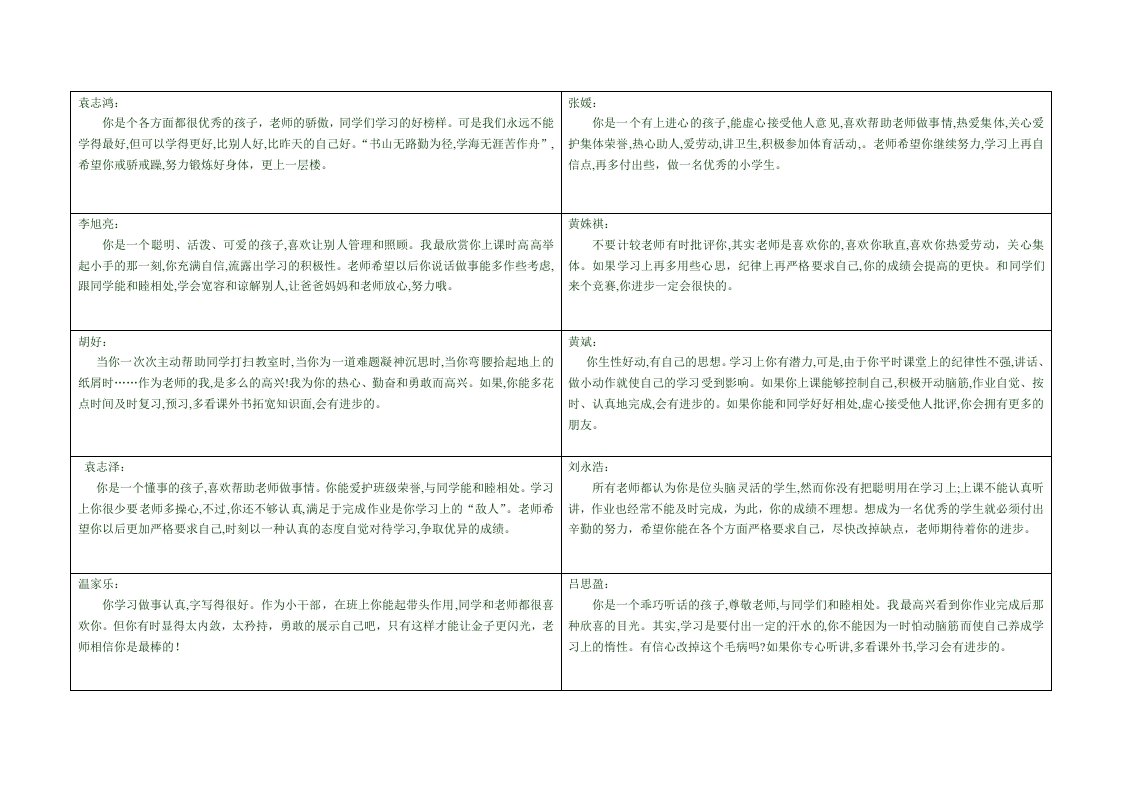 素质报告单教师评语栏(定稿)