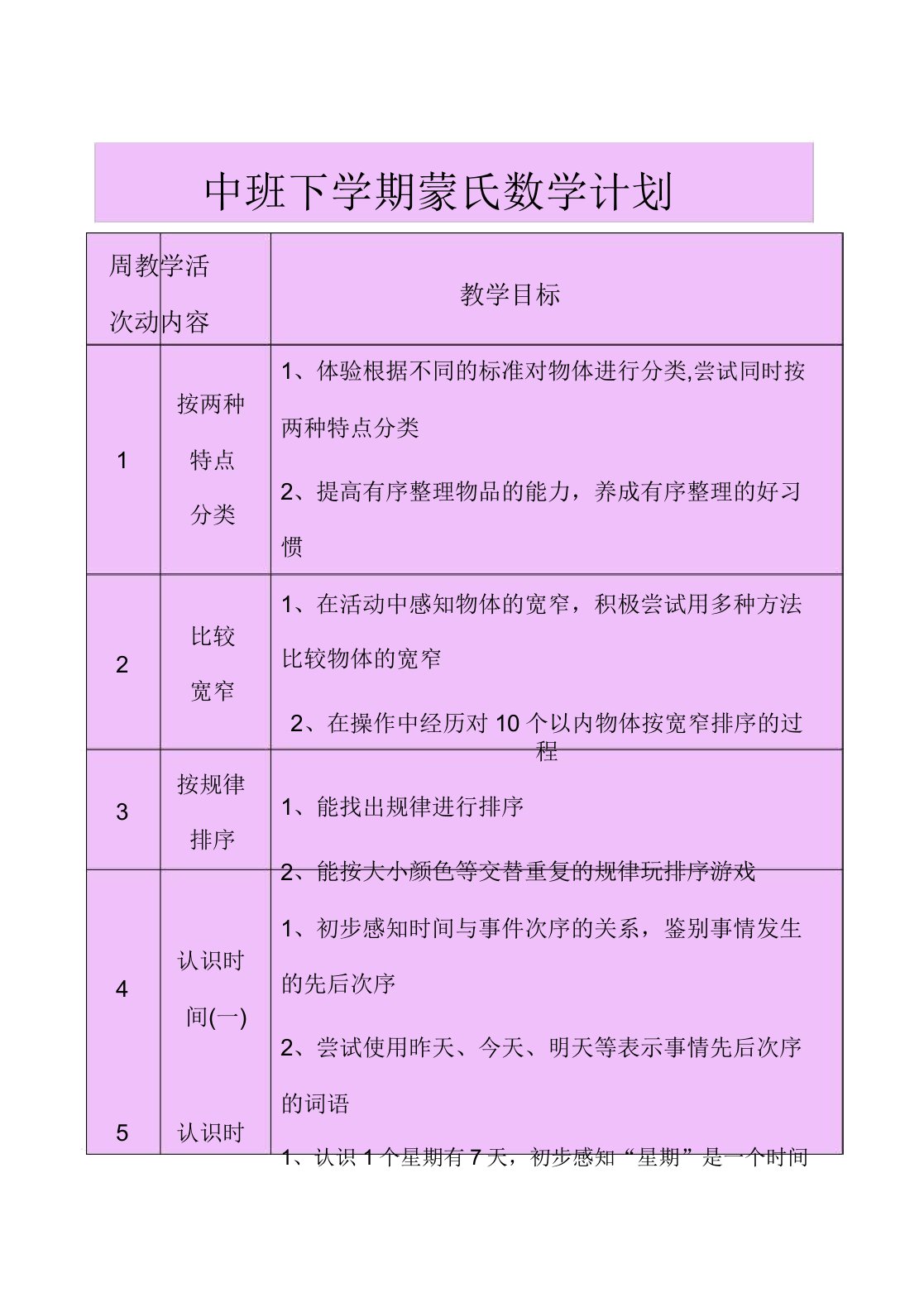 中班下学期蒙氏数学计划