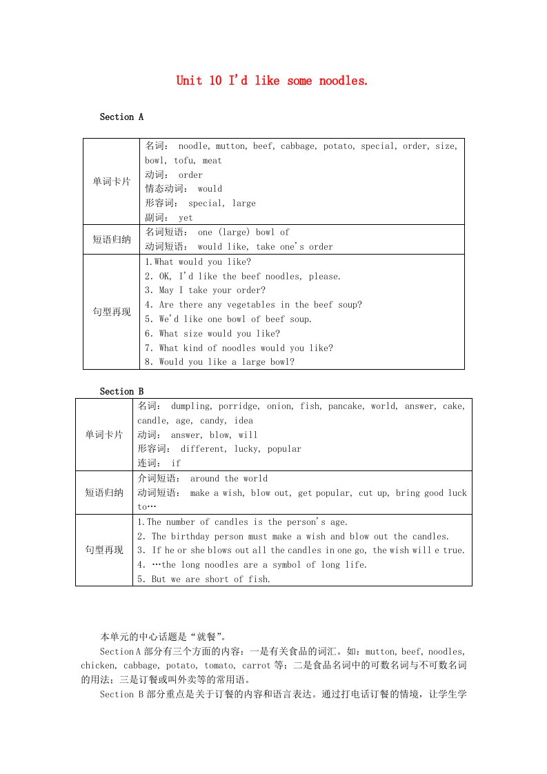 2019年春七年级英语下册