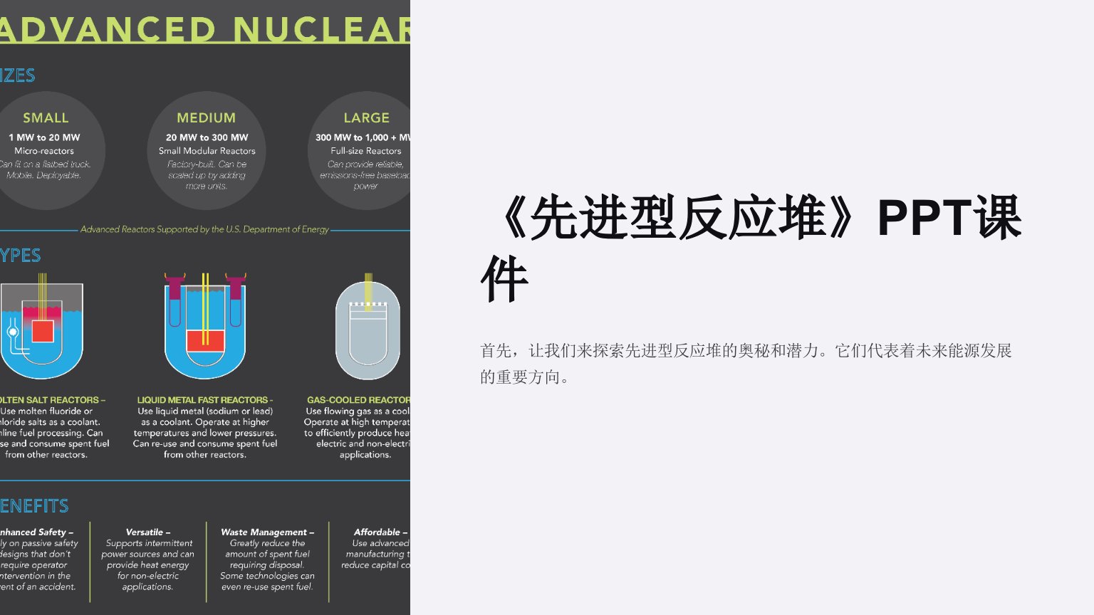 《先进型反应堆》课件