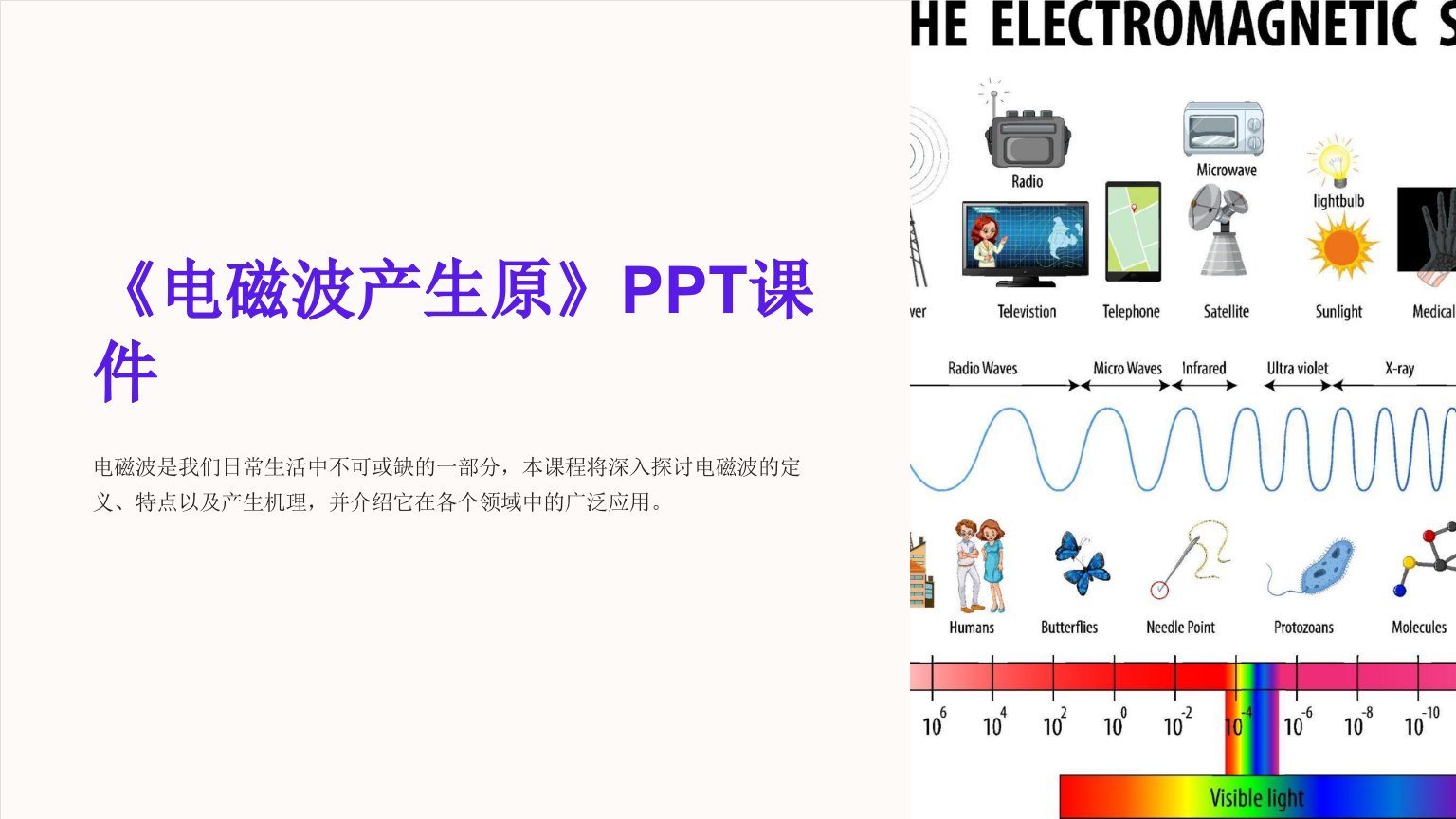 《电磁波产生原》课件