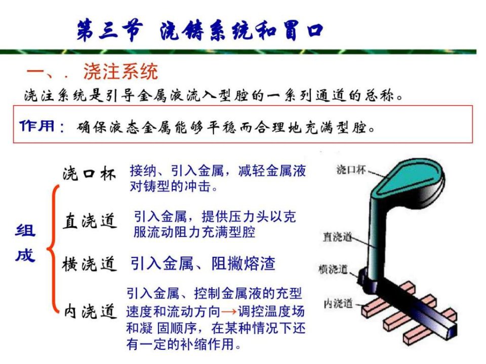 材料成型第4章铸造工艺设计3.ppt