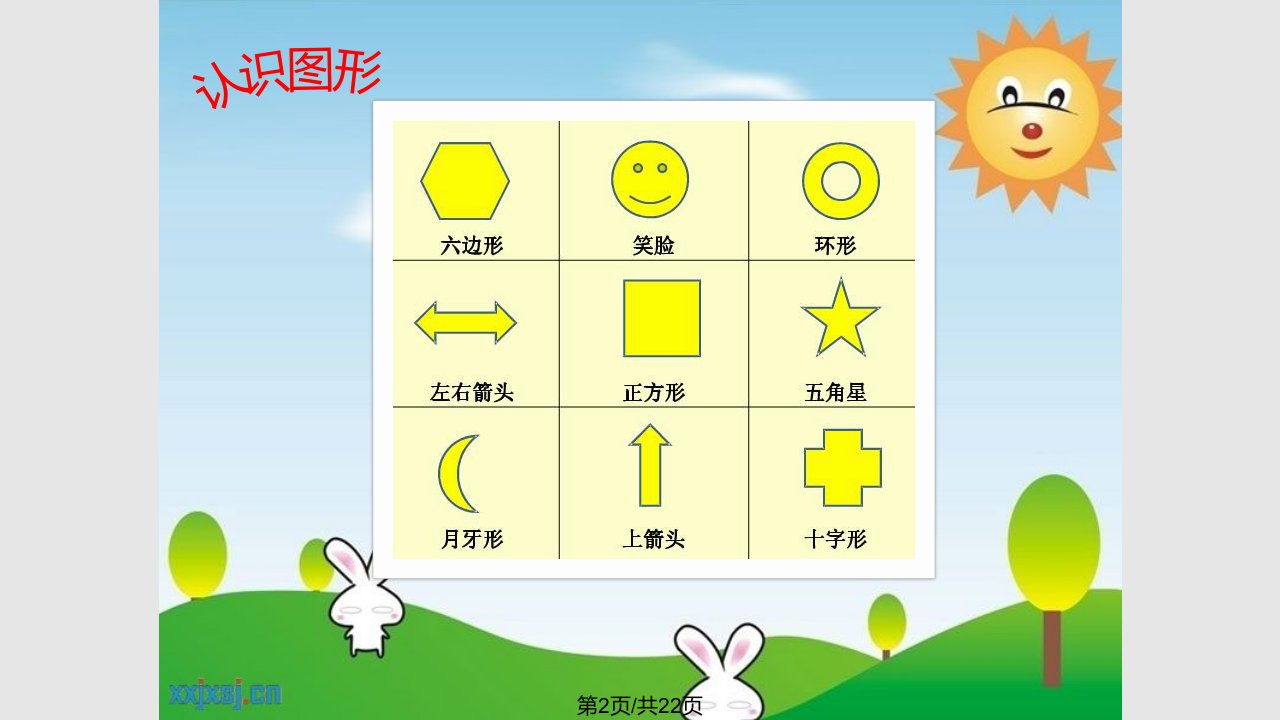 科学确定位置