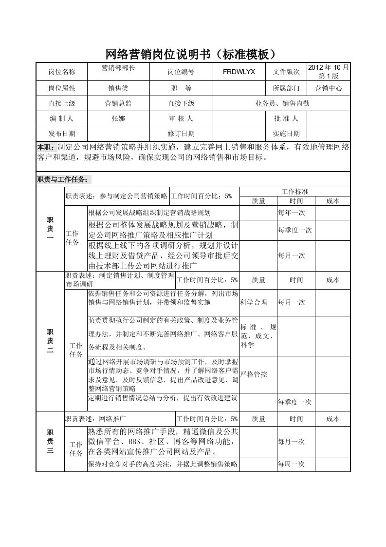 网络营销岗位职责说明说