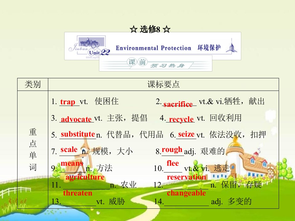 高三英语Environmental