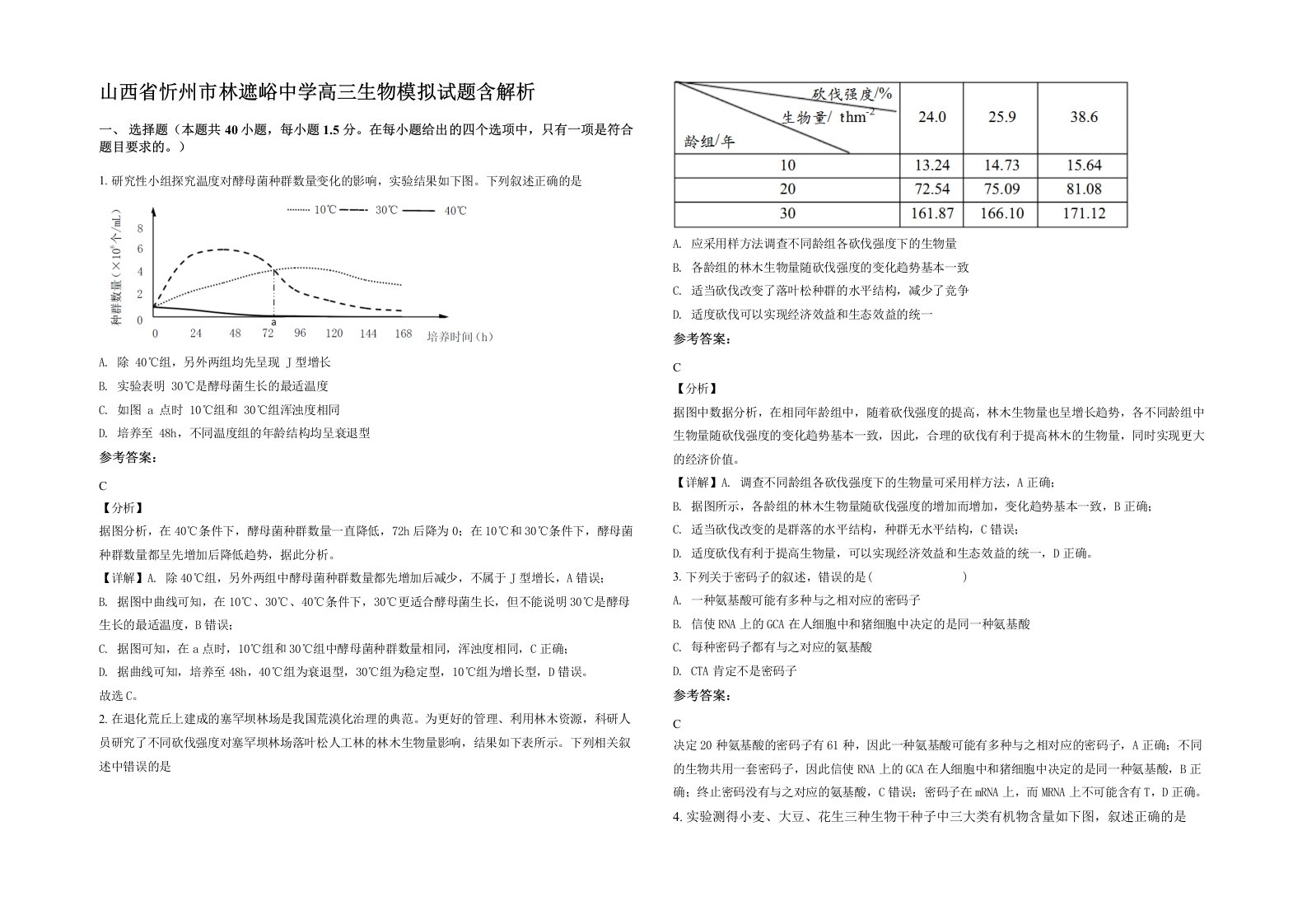 山西省忻州市林遮峪中学高三生物模拟试题含解析