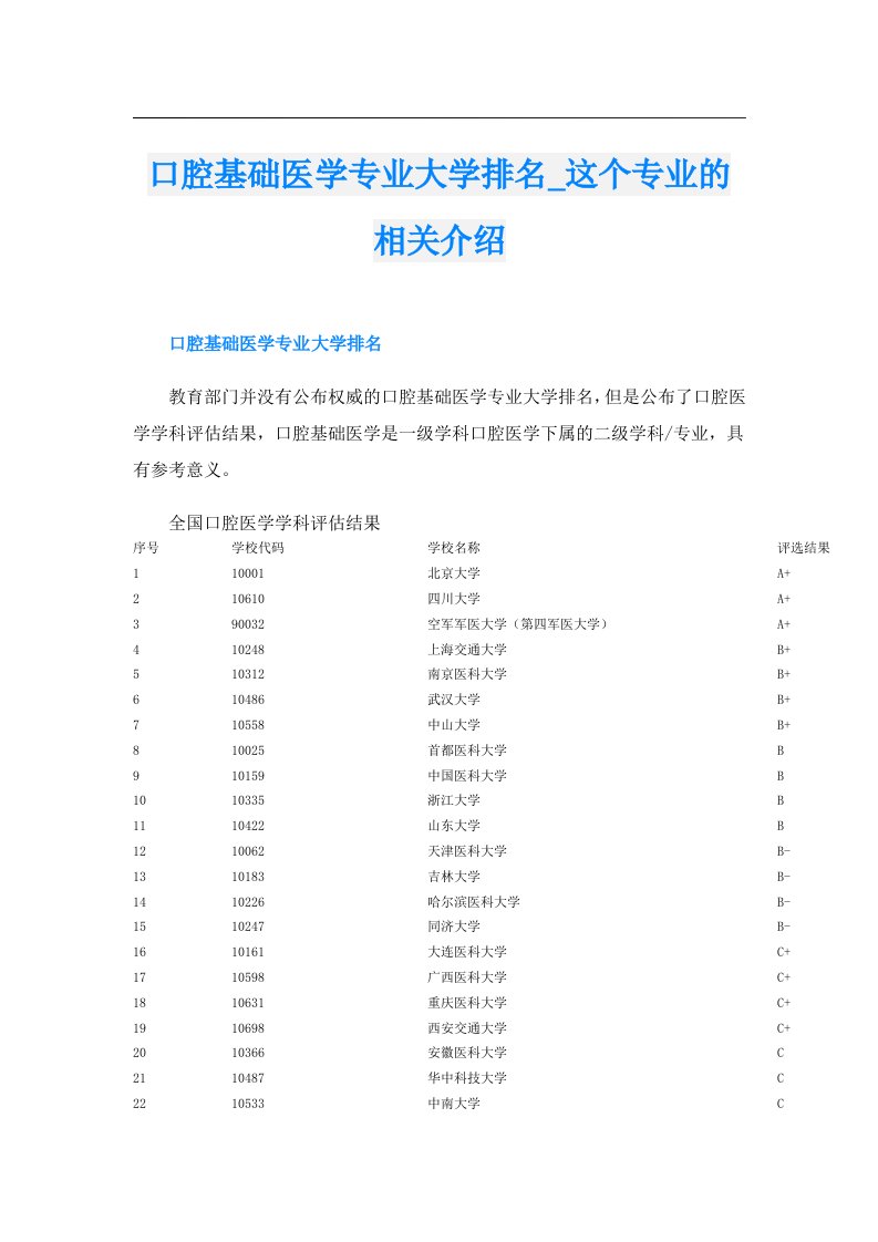 口腔基础医学专业大学排名_这个专业的相关介绍