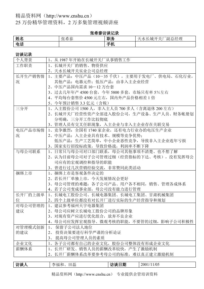 长开副总经理张希泰1105