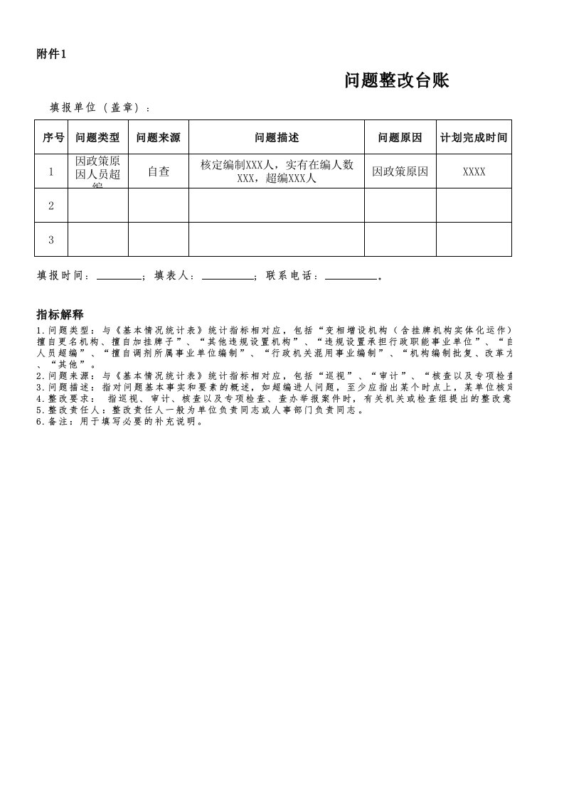 医院问题整改台账