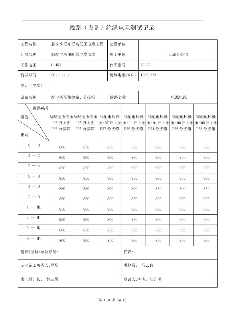 悬珠小区低压电缆绝缘电阻测试记录