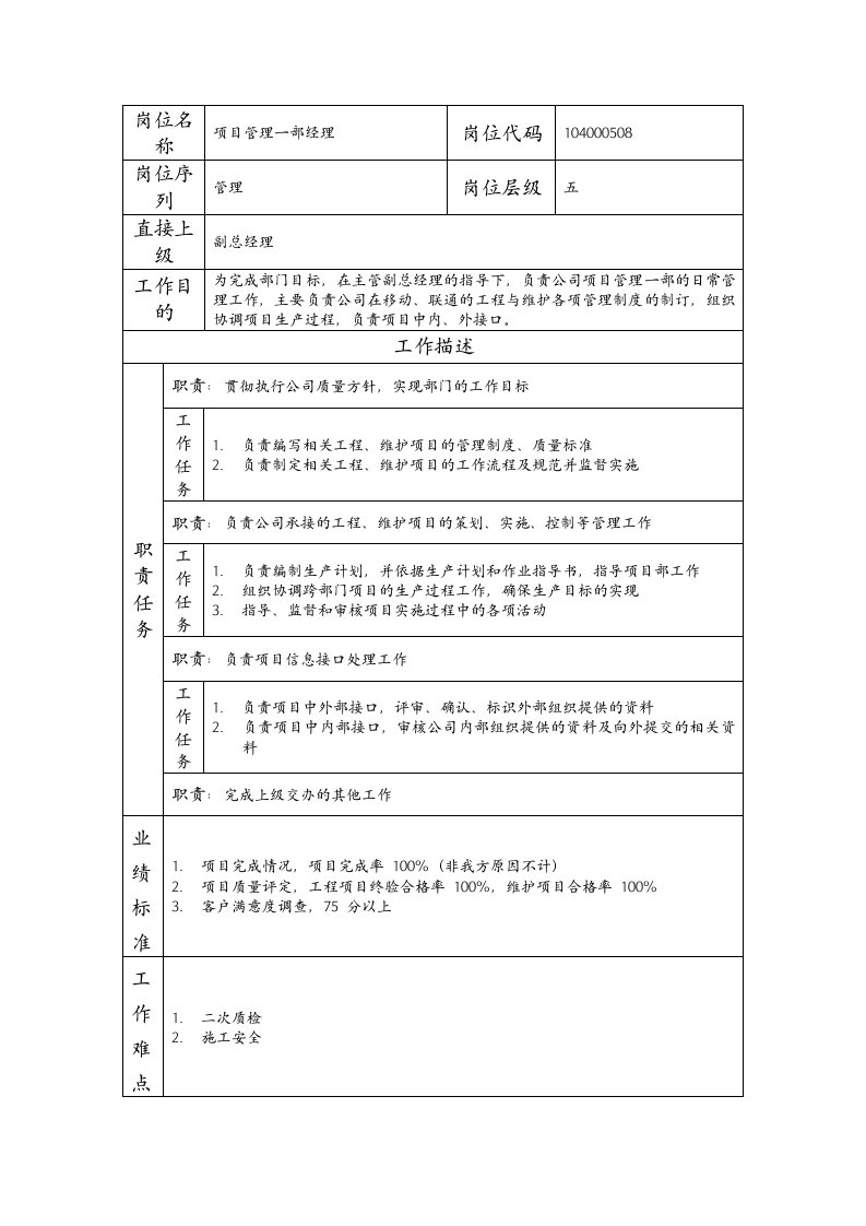 精品文档-104000508