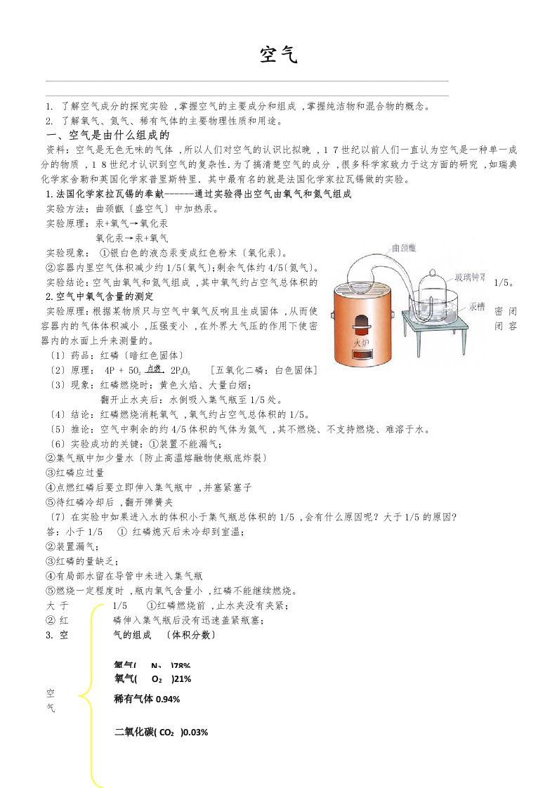 人教版初三化学（上）第二单元复习教案：空气（含答案解析）