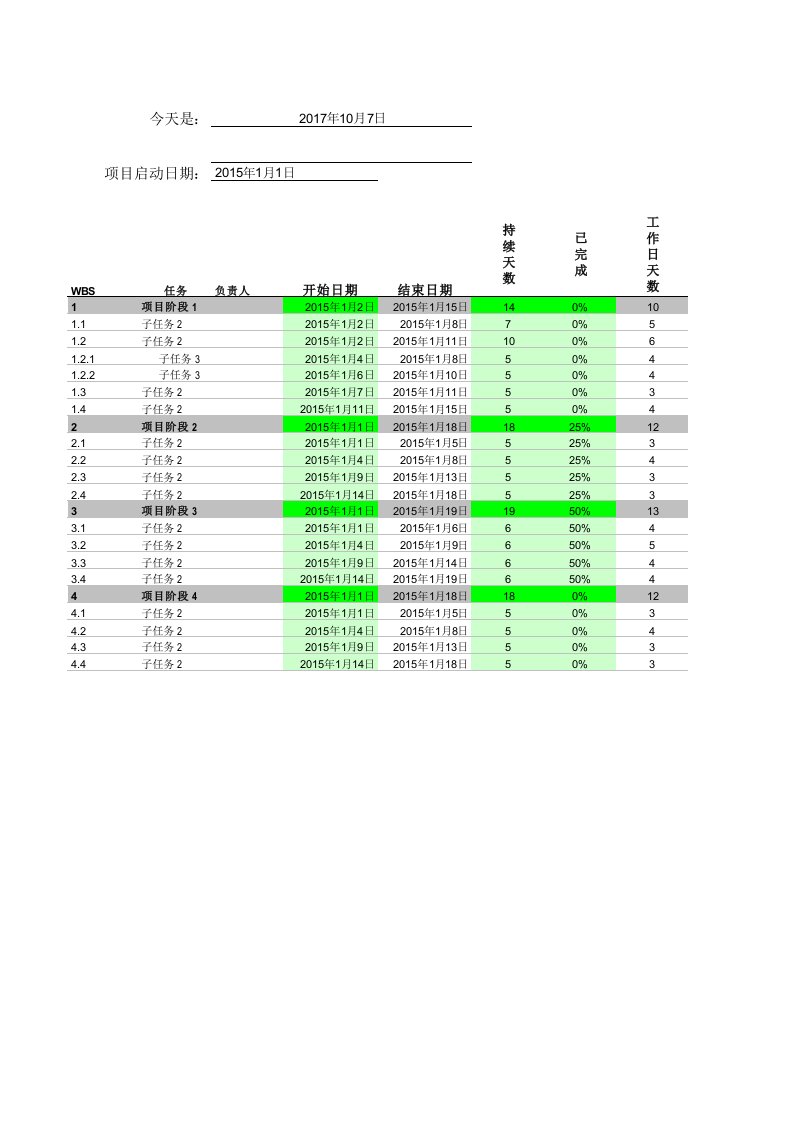 项目计划甘特图excel模板（一）