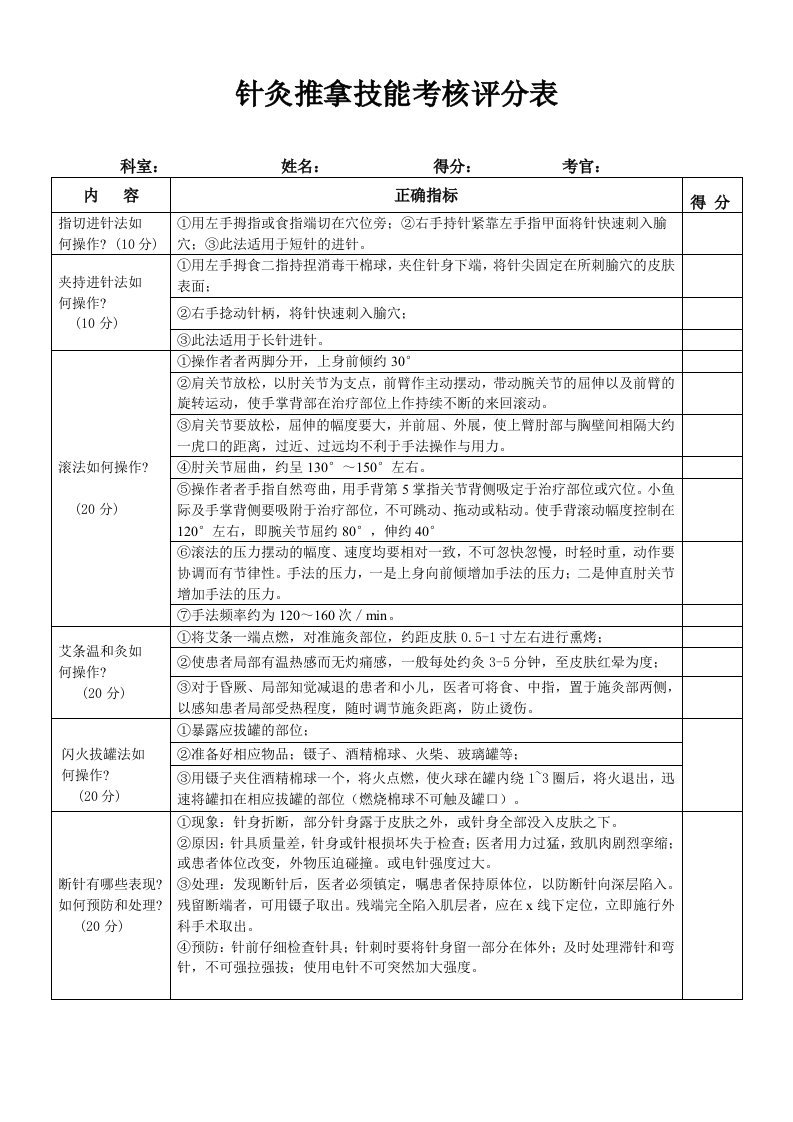 针灸技能考核评分表