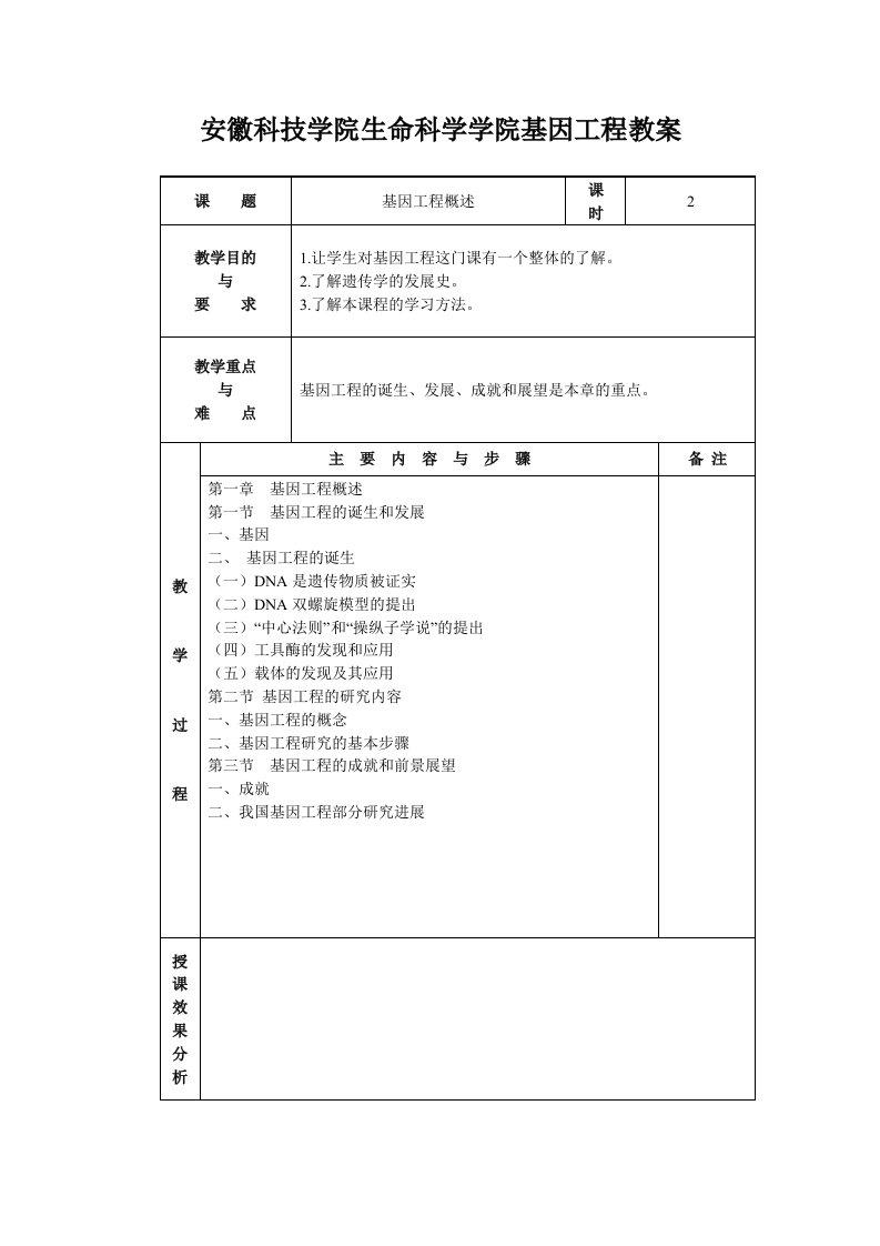 建筑工程管理-安徽科技学院生命科学学院基因工程教案