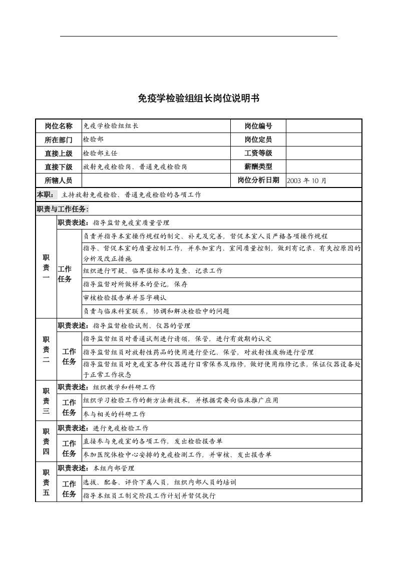 精选湖北新华医院检验部免疫学检验组组长岗位说明书