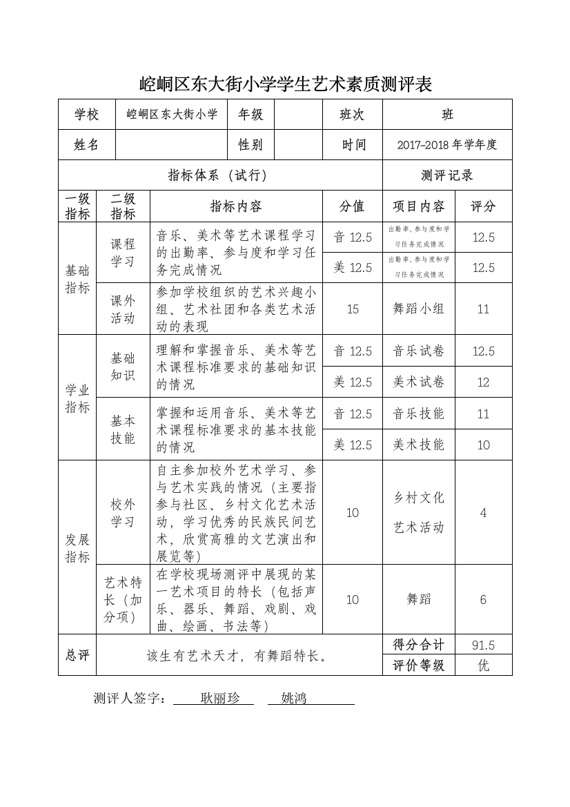 (完整)小学艺术素质测评表