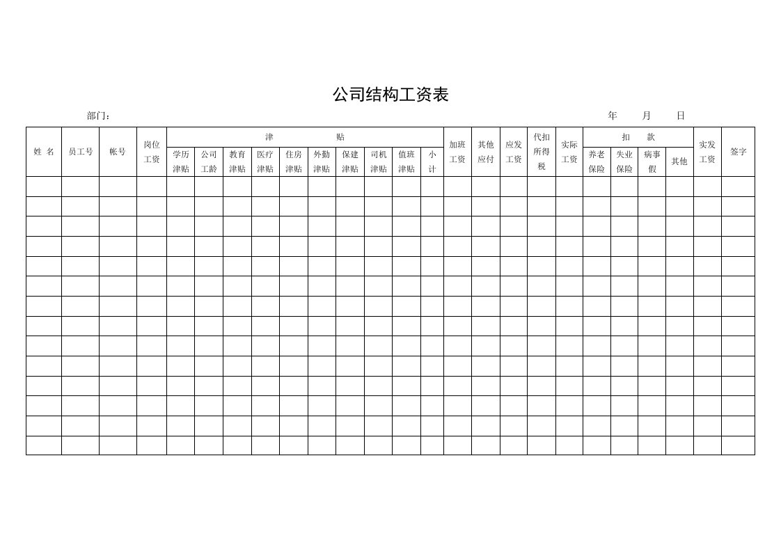 公司结构工资表