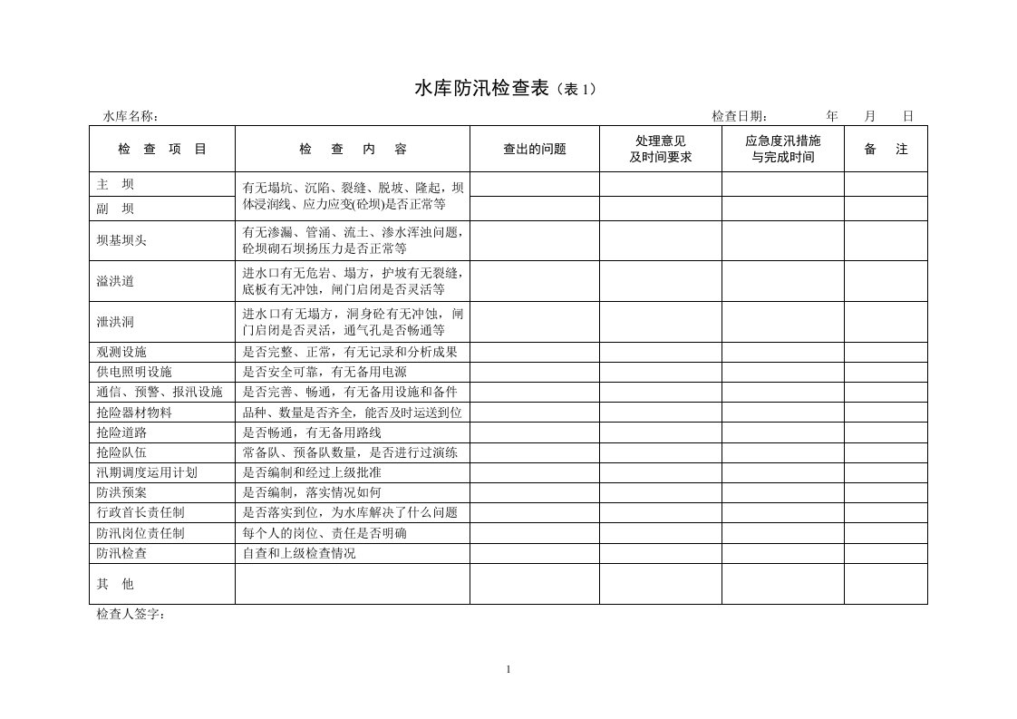 水库河道防汛检查表